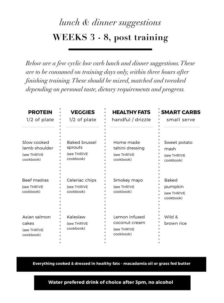 THR1VE Protocol eBook - Fitness program